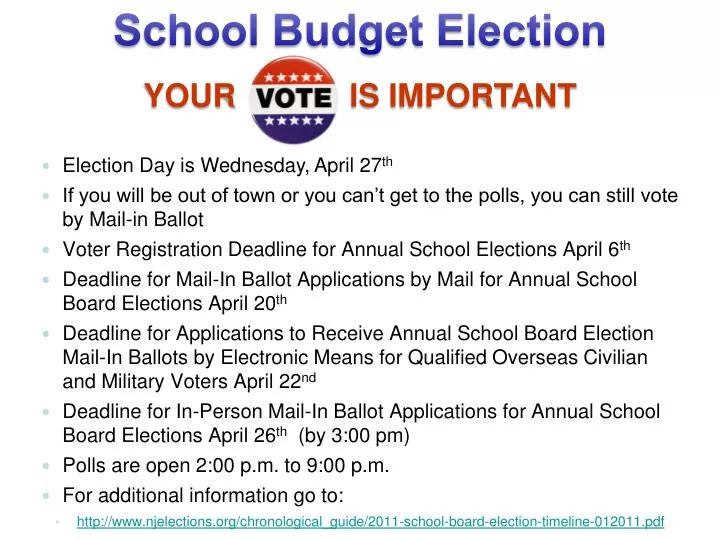 school budget election
