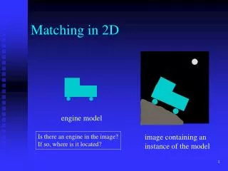 Matching in 2D
