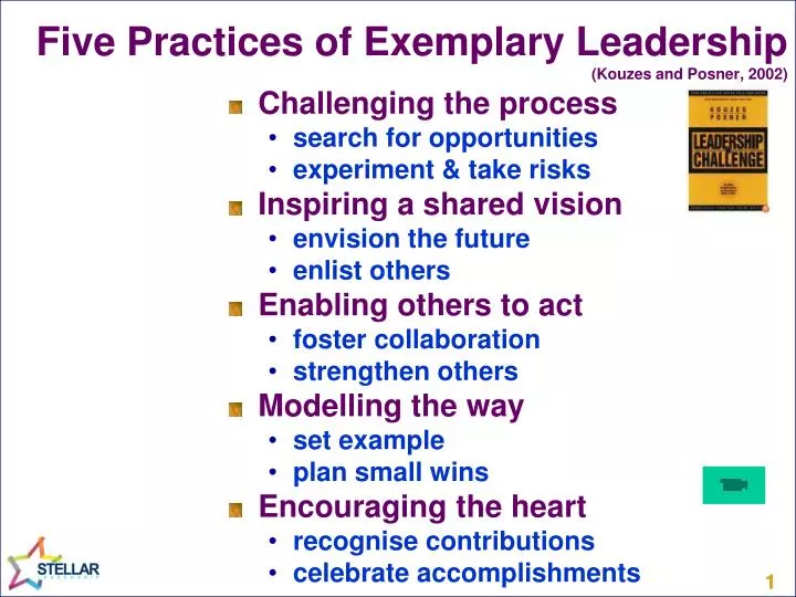 five practices of exemplary leadership kouzes and posner 2002