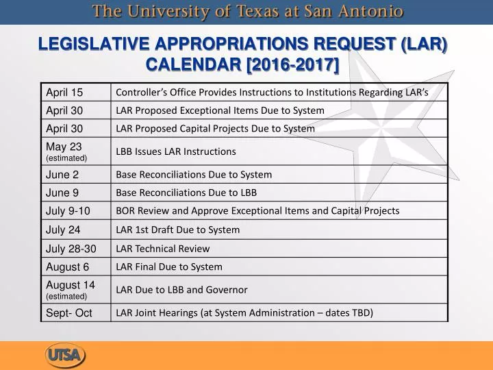 legislative appropriations request lar calendar 2016 2017