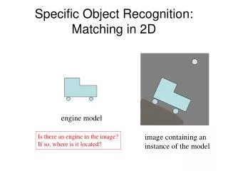 Specific Object Recognition: Matching in 2D