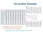Matrix Realization and Controller Feedback System - slide 1
