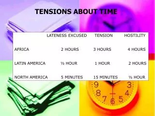 TENSIONS ABOUT TIME