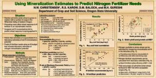Using Mineralization Estimates to Predict Nitrogen Fertilizer Needs