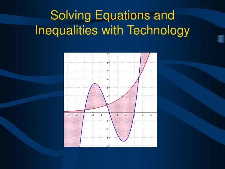 solving equations and inequalities with technology
