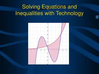 Solving Equations and Inequalities with Technology