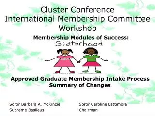 Cluster Conference International Membership Committee Workshop