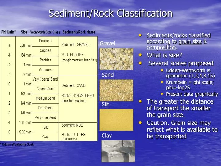 sediment rock classification