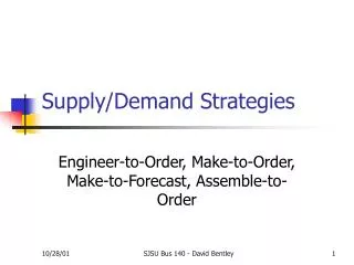 Supply/Demand Strategies