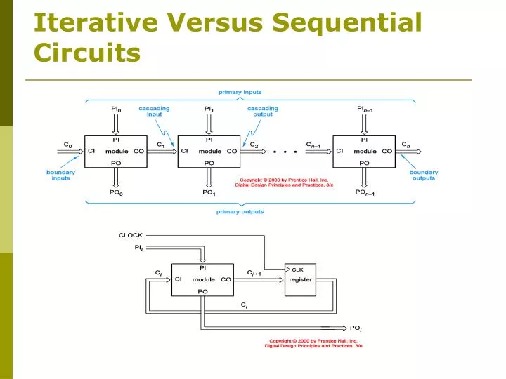 iterative versus sequential circuits