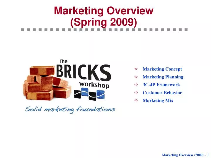 marketing overview spring 2009