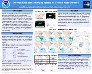 Snowfall Rate Retrieval Using Passive Microwave Measurements