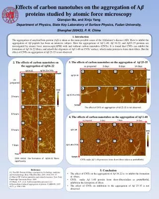 4. The effects of carbon nanotubes on the aggregation of A ? 1-40