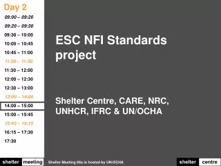 ESC NFI Standards project