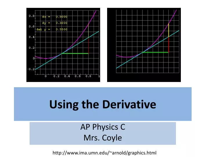 using the derivative