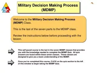 Welcome to the Military Decision Making Process (MDMP) Class.