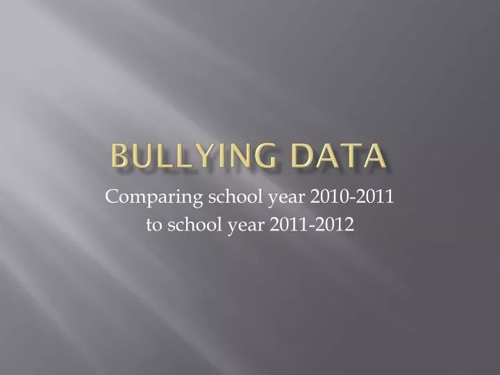 bullying data