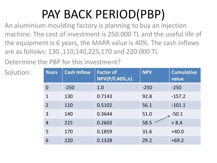 pay back period pbp