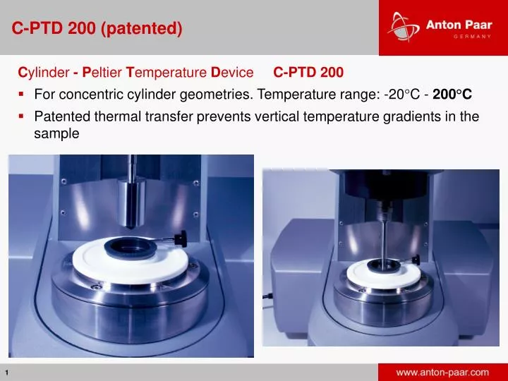 c ptd 200 patented