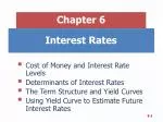 Interest Rates