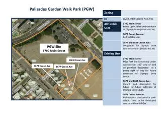 Palisades Garden Walk Park (PGW)