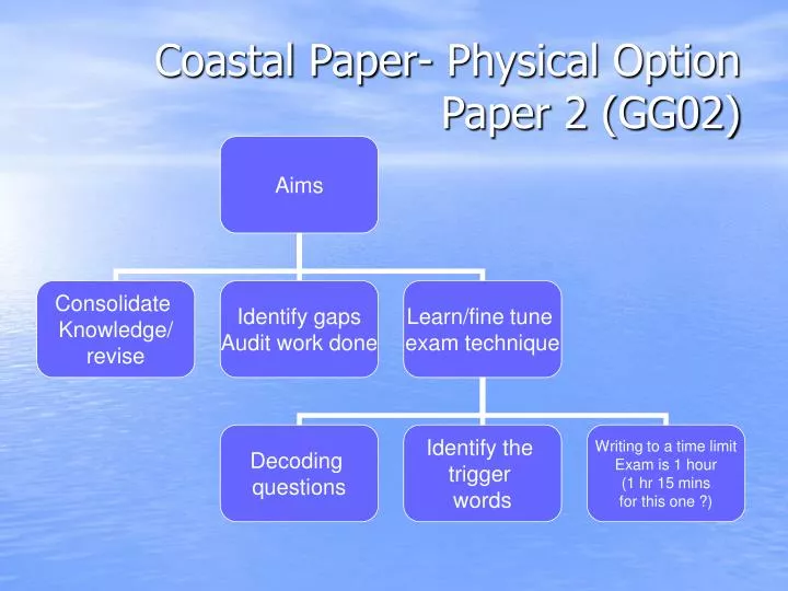 coastal paper physical option paper 2 gg02
