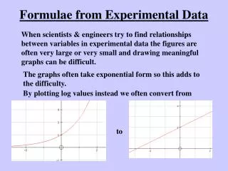 Formulae from Experimental Data