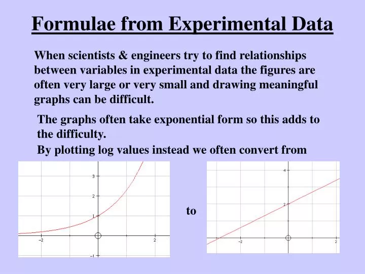 formulae from experimental data