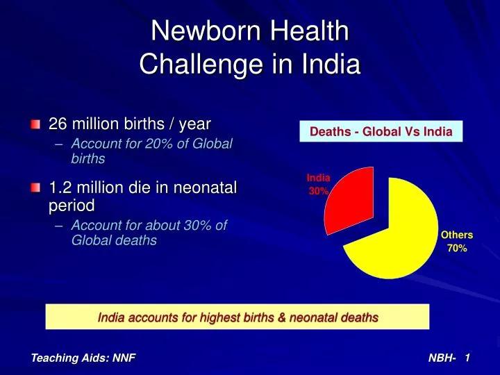 newborn health challenge in india