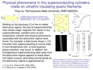 Physical phenomena in tiny superconducting cylinders made on ultrathin insulating quartz filaments