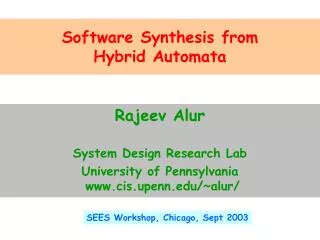 Software Synthesis from Hybrid Automata