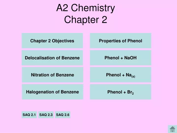 a2 chemistry chapter 2