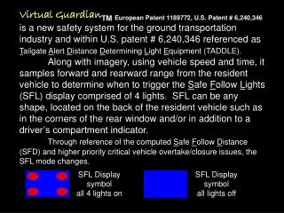 SFL Display symbol all 4 lights on