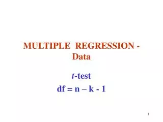 MULTIPLE REGRESSION - Data