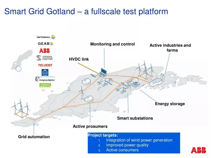 smart grid gotland a fullscale test platform