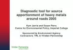 Heavy Metals Source Apportionment Tool for Road Contamination Analysis - slide 1
