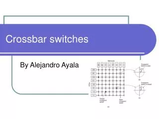 Crossbar switches