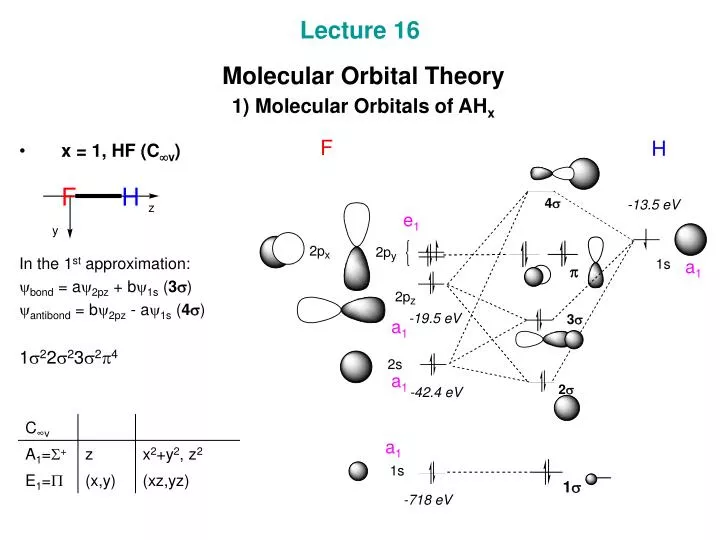 lecture 16 molecular orbital theory 1 molecular orbitals of ah x