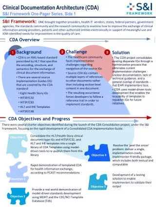 Clinical Documentation Architecture (CDA) S&amp;I Framework One-Pager Series, Side 1