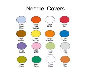 Needle Covers