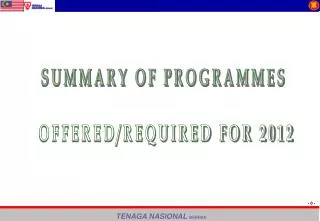 SUMMARY OF PROGRAMMES OFFERED/REQUIRED FOR 2012