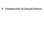 8. Fundamentals of Charged Surfaces - slide 1