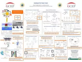 catalysts for solar fuels