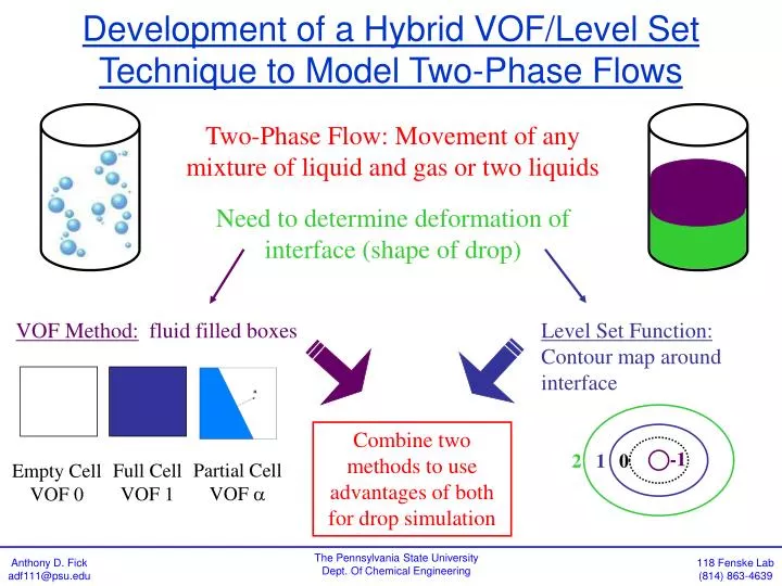 development of a hybrid vof level set technique to model two phase flows