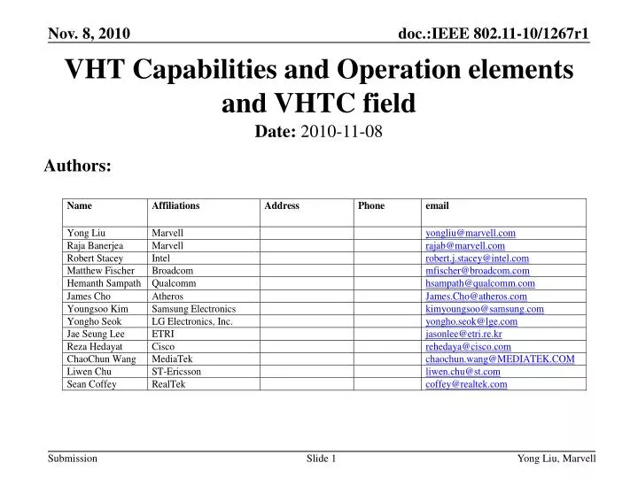 vht capabilities and operation elements and vhtc field