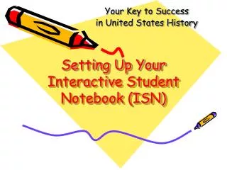 Setting Up Your Interactive Student Notebook (ISN)