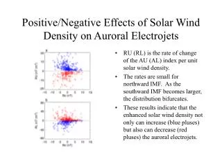 Positive/Negative Effects of Solar Wind Density on Auroral Electrojets