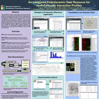 An Integrated Post-Genomic Data Resource for Host-Pathogen Interaction Profiles