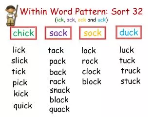 within word pattern sort 32 ick ack ock and uck