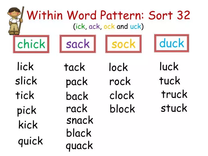 within word pattern sort 32 ick ack ock and uck